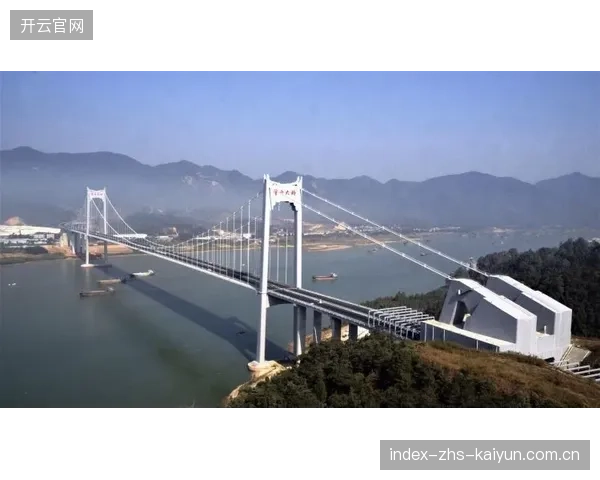 动态监测模型覆盖关键环节 提升商业抗风险力